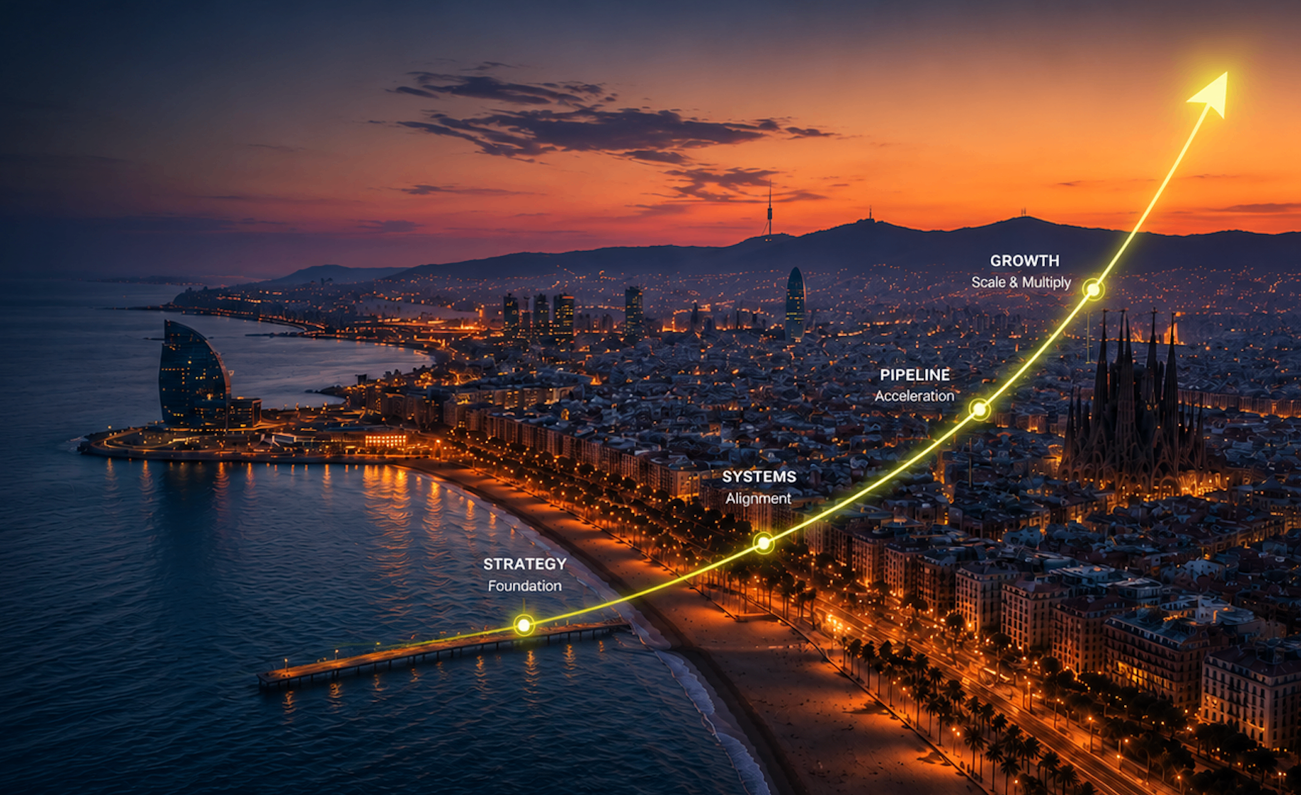 Barcelona cityscape at sunset